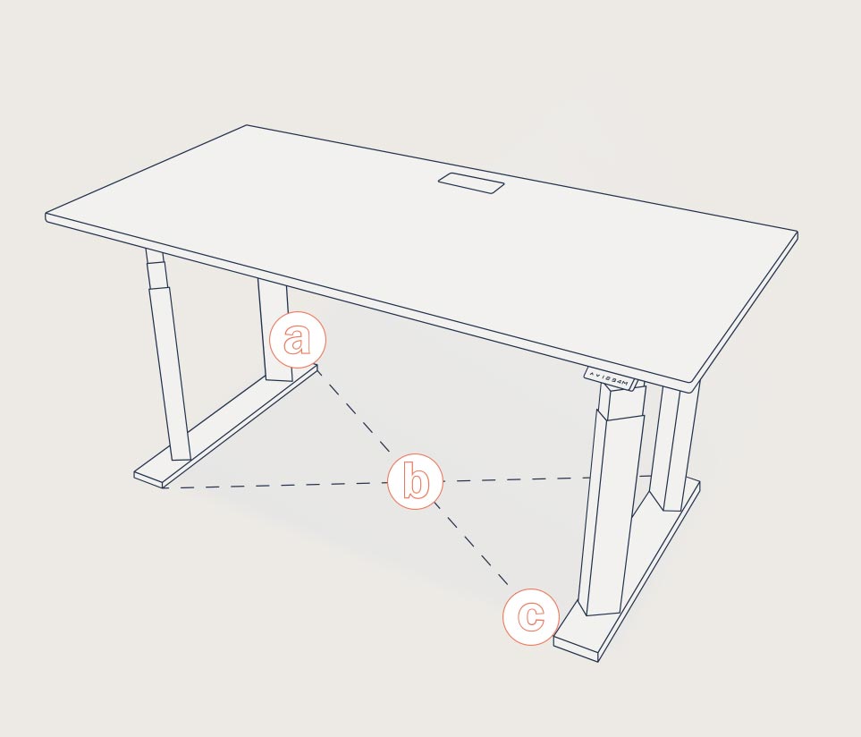 The Evodesk Persona